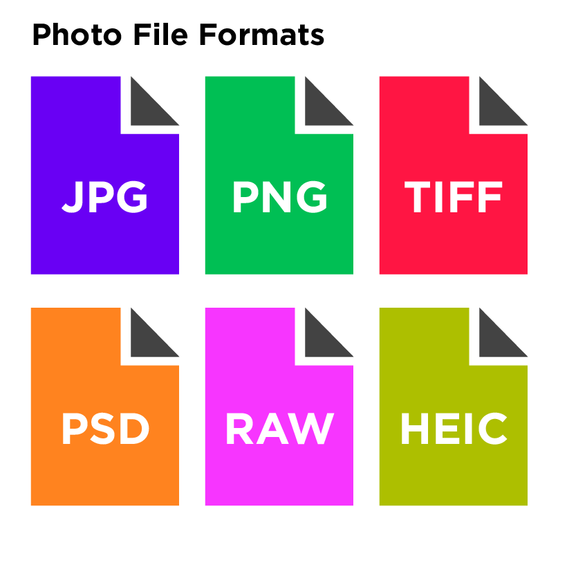 Photography file formats
